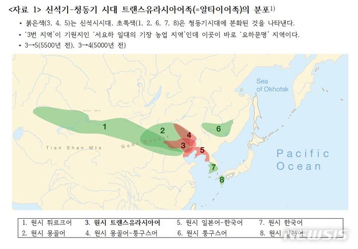 [서울=뉴시스] 신석기-청동기 시대 트랜스유라시아어족(=알타이어족)의 분포. (사진=우실하 한국항공대 인문자연학부 교수 제공) 2021.11.19. photo@newsis.com *재판매 및 DB 금지