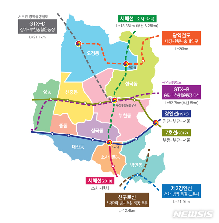 [부천=뉴시스] 정일형 기자= 부천시 광역철도망 노선도. (사진은 부천시 제공)