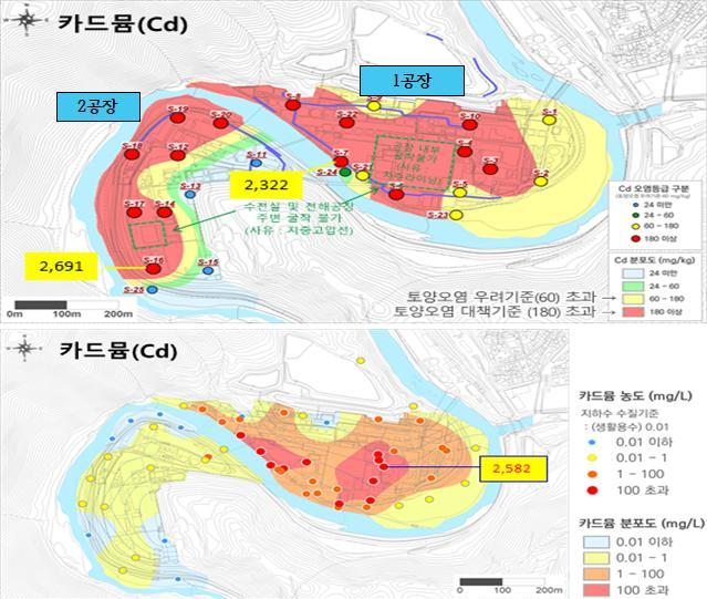[세종=뉴시스] 한국지하수토양환경학회가 실시한 토양(위) 및 지하수(아래) 카드뮴 오염 원인·유출 조사 현황. 지하수는 수위가 높은 제련소에서 하천 방향으로 흐르는 것으로 조사됐다. *재판매 및 DB 금지