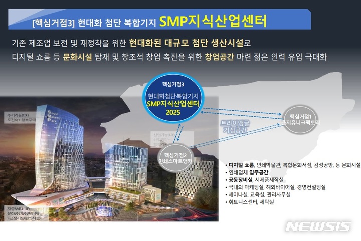 [서울=뉴시스]서울 중구의 '서울메이커스파크(SMP)·행정복합청사 건립 사업' 조성 계획. (사진=중구 제공). 2022.03.17. photo@newsis.com