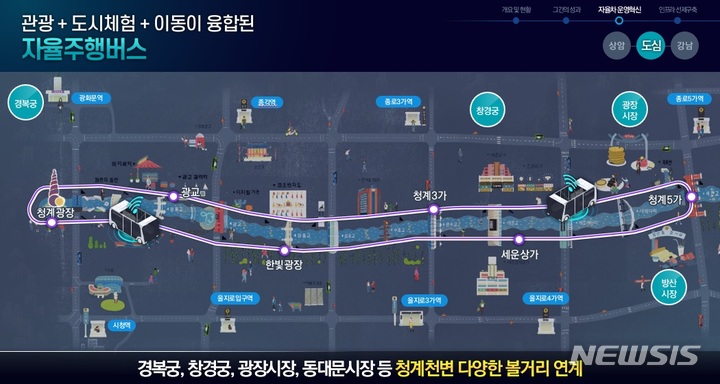 [서울=뉴시스]서울시가 이르면 내년 4월부터 청계천에 '도심순환형 자율주행버스'를 도입한다고 24일 밝혔다. (사진=서울시 제공). 2021.11.24. photo@newsis.com