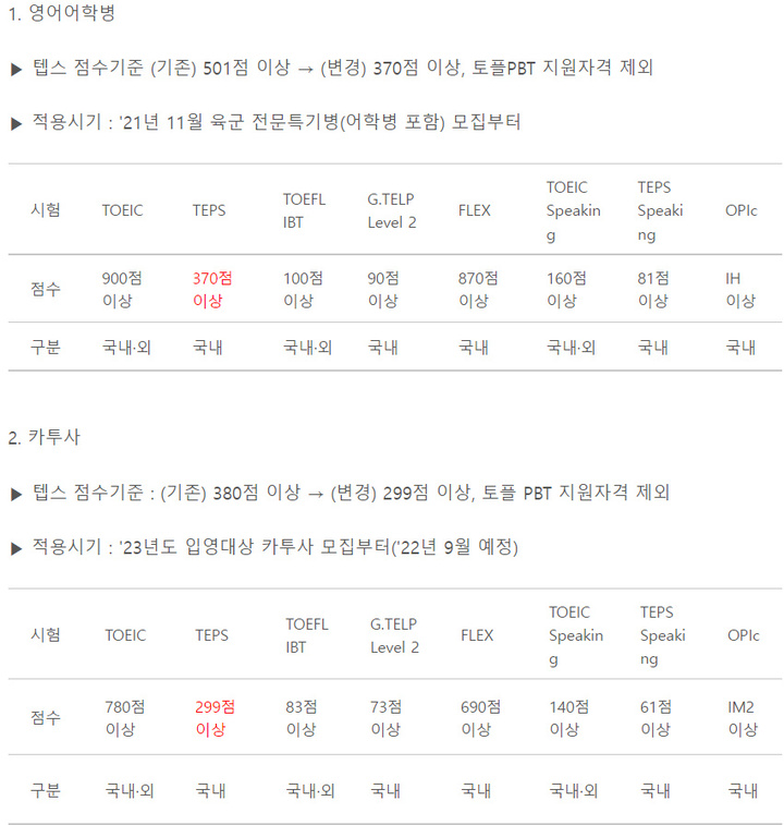 [서울=뉴시스] 육군 영어 어학병, 카투사 지원 자격 기준 변경 안내(병무청 홈페이지 캡처) *재판매 및 DB 금지