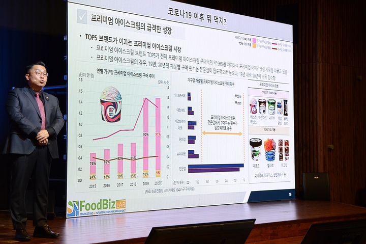 [세종=뉴시스]  지난 24일과 25일 양일간 열린 '2022 식품외식산업 전망대회'에서 문정훈 서울대학교 교수가 강연을 하고 있다. (사진=aT 제공) *재판매 및 DB 금지