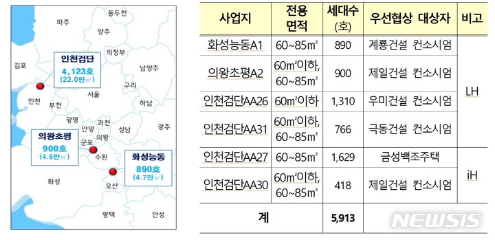 [서울=뉴시스] 누구나집 시범사업 공모 사업지 개요.