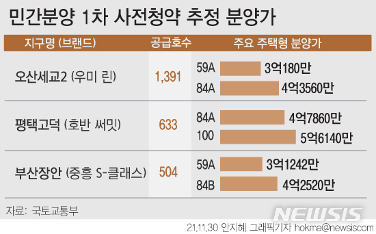 [서울=뉴시스] 