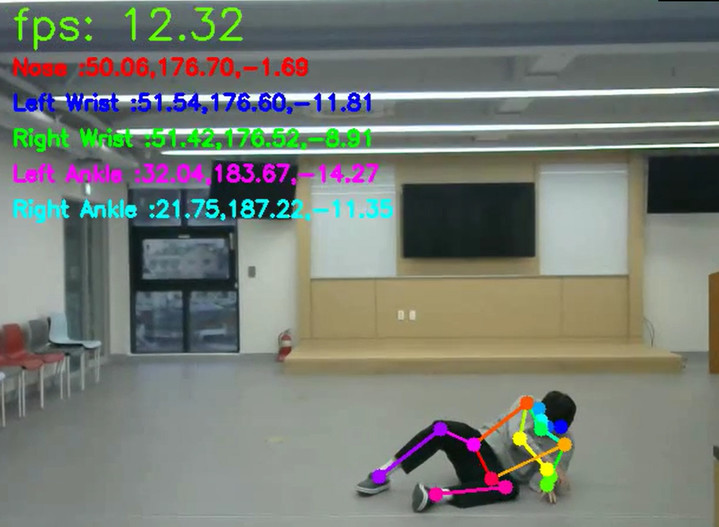 '고령자 낙상알림시스템' 실험 사진 *재판매 및 DB 금지