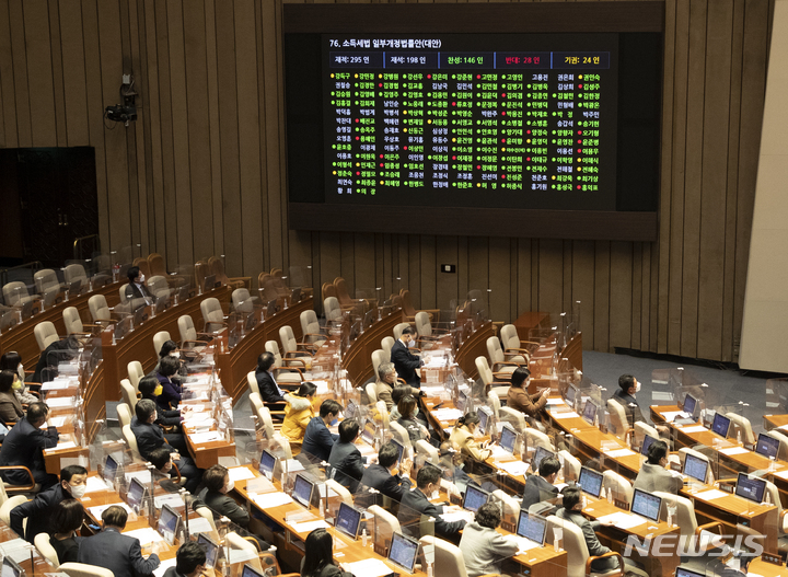 재계 "노동이사제 도입 추진, 즉시 중단해야" 반발(종합)