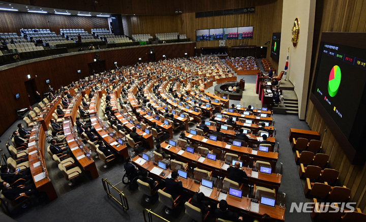 [서울=뉴시스] 김선웅 기자 = 3일 오전 서울 여의도 국회에서 열린 제391회국회(정기회) 13차 본회의에서 2022년도 예산안에 대한 수정안이 가결되고 있다. (공동취재사진) 2021.12.03. photo@newsis.com