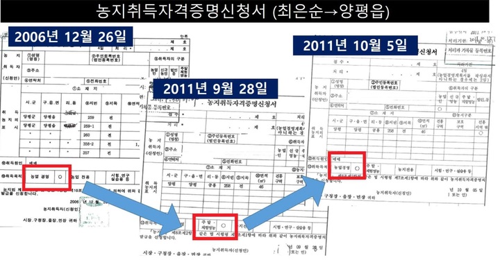 [서울=뉴시스] 더불어민주당 선대위 현안대응 태스크포스(TF)는 5일 윤석열 국민의힘 대선 후보의 장모 최모씨가 2011년 9월 경기 양평군 농지 취득 당시 제출한 농지취득자격증명서와 농업경영계획서를 공개했다. 2021.12.05. (사진=현안대응TF 제공) *재판매 및 DB 금지