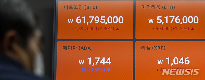 [서울=뉴시스] 정병혁 기자 = 대표 가상화폐인 비트코인이 하루 새 22% 폭락하며, 한때 4만2000달러 선이 붕괴됐다. 4일(현지시간) 경제 매체 마켓인사이더 등에 따르면 비트코인 가격은 그리니치표준시(GMT) 기준 하루 동안 20% 이상 폭락했고 장중 4만1967.5달러까지 하락했다. 이더리움도 10% 이상 급락하는 등 가상화폐 전체가 하락했다. 사진은 5일 오전 서울 강남구 빗썸 고객지원센터 전광판에 암호화폐 가격이 표시되어 있는 모습. 2021.12.05. jhope@newsis.com