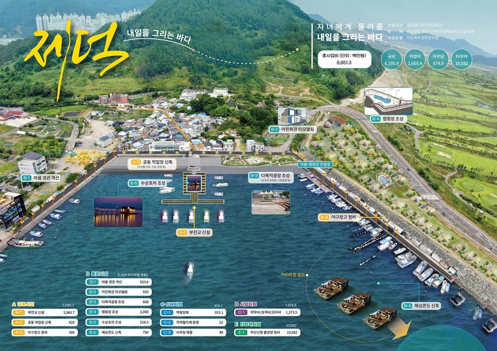 창원 수정·안녕항&제덕항 어촌뉴딜300 공모사업 선정