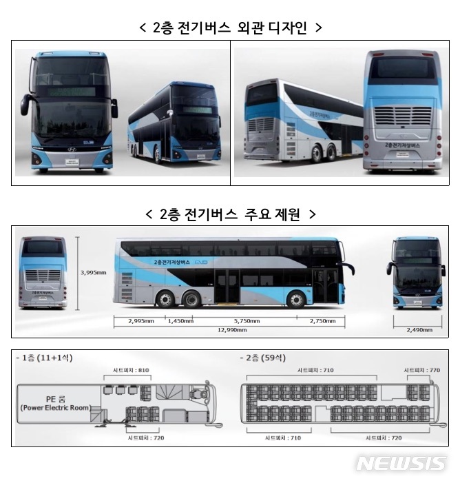 남양주서도 2층 전기버스 운행 시작…잠실행 노선에 4대 투입 