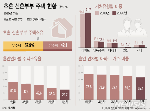 [서울=뉴시스] 