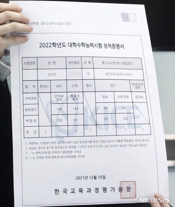 [서울=뉴시스] 고승민 기자 = 올해 수능에서 유일하게 전과목 만점을 받은 김선우 씨가 10일 서울 메가스터디교육 본사에서 취재진과의 인터뷰가 끝난 뒤 만점 성적표를 들어보이고 있다. 양지 메가스터디 기숙학원에서 재수를 한 김선우 씨는 이번 수능에서 국어, 수학, 사회탐구(사회문화, 경제) 영역에서 모두 만점을 받았다. 영어와 한국사, 제2외국어(중국어)는 모두 1등급을 받았다. 김씨는 대학에 입학한 상태에서 재수를 한 반수생이다. 김씨는 이번 수능을 통해 자신의 적성과 장래 포부에 맞는 대학 및 학과에 진학할 계획이다. 2021.12.10. kkssmm99@newsis.com