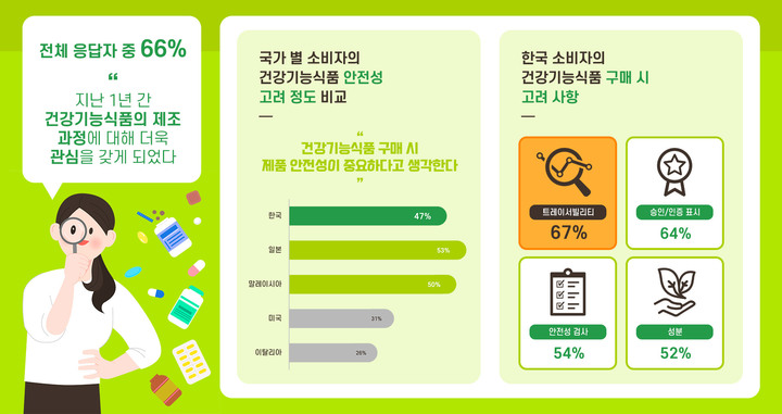 [서울=뉴시스] 