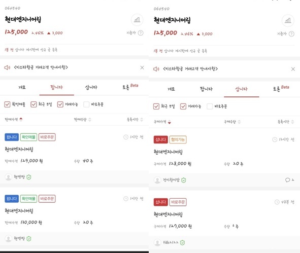 현대엔지니어링, 몸값 6조 고평가 논란에도 장외가 폭주