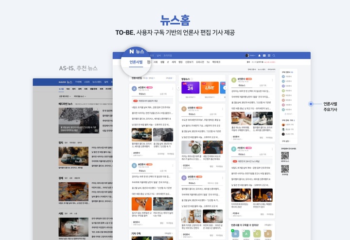 뉴스에서 힘 빼는 네이버·카카오…'AI 추천'→'구독제' 개편