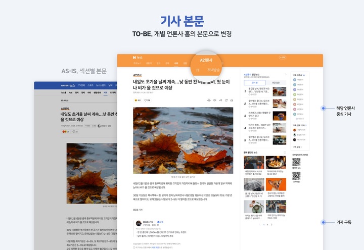 네이버뉴스 PC버전 첫 화면, 구독 언론사 뉴스 보기로 개편