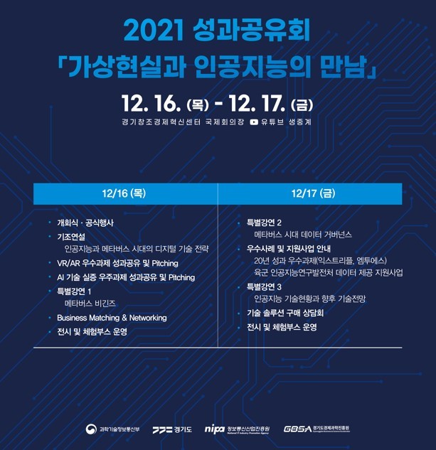 2021 성과공유회 가상현실과 인공지능의 만남. *재판매 및 DB 금지