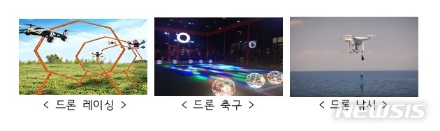 4년내 드론 7대 강국 도약…성공모델 20개 발굴 추진