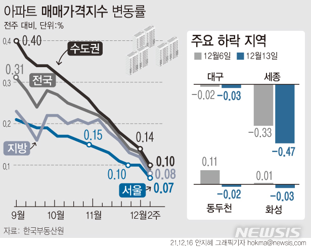 [서울=뉴시스] 