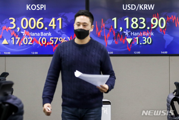 [서울=뉴시스] 정병혁 기자 = 코스피가 전 거래일(2989.39)보다 17.02 포인트(0.57%) 오른 3006.41에 거래를 마친 16일 오후 서울 중구 하나은행 딜링룸에서 직원들이 업무를 보고 있다. 이날 코스닥지수는 전 거래일(1003.52)보다 4.34포인트(0.43%) 오른 1007.86에, 서울 외환시장에서 원·달러 환율은 전 거래일(1185.2원)보다 1.3원 내린 1183.9원에 문을 닫았다. 2021.12.16. jhope@newsis.com