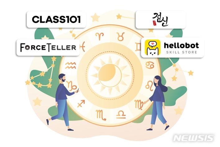 [서울=뉴시스] 운세 앱·전문 사주·타로 강의 콘텐츠 인기. (사진=뉴시스 DB). photo@newsis.com