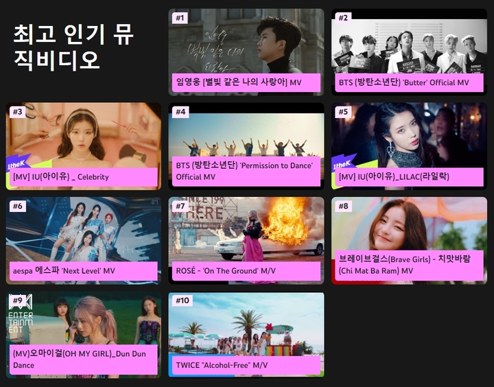 글로벌 1위 동영상 플랫폼 '유튜브'가 꼽은 올해 8대 트렌드는?