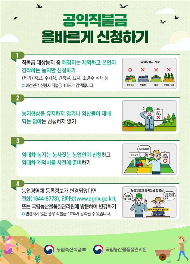 [세종=뉴시스] 공익직불금 신청 대비 농업인 준비사항. (자료=농식품부 제공) *재판매 및 DB 금지