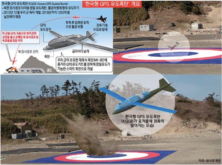 [서울=뉴시스] 한국형 GPS 유도폭탄. 2021.12.20. (자료=국방일보 캡처) *재판매 및 DB 금지