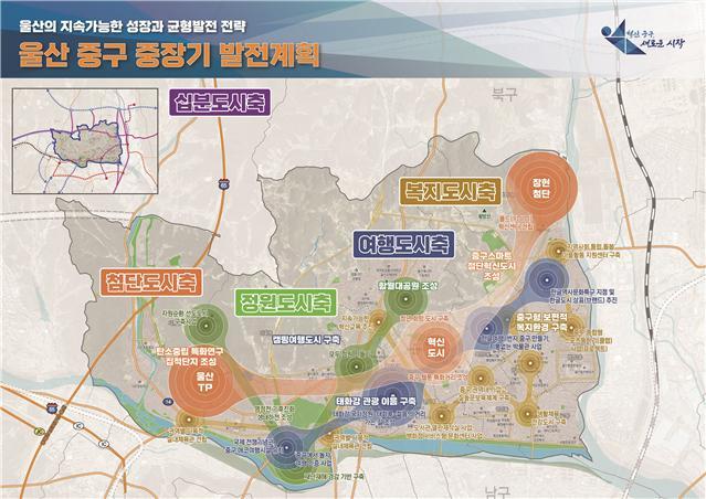 [울산=뉴시스] 울산 중구 중장기 발전계획 *재판매 및 DB 금지