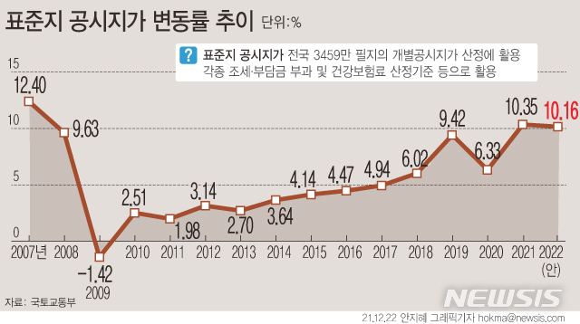 [서울=뉴시스] 