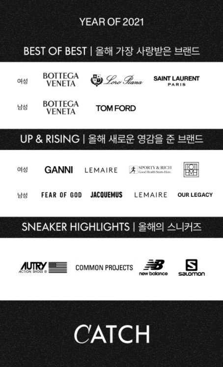 [서울=뉴시스] 캐치패션이 22일 공개한 'YEAR OF 2021'. (사진=솔랩컴퍼니). 2021.12.22. photo@newsis.com *재판매 및 DB 금지 *재판매 및 DB 금지