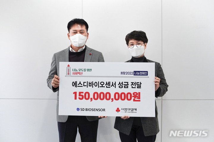 [서울=뉴시스]사랑의열매 사회복지공동모금회(회장 조흥식)는 코로나19 진단키트로 유명한 글로벌 체외 진단시약 전문기업 에스디바이오센서(주)(대표자 이효근, 허태영)가 24일 사랑의열매에 1억5천만 원의 성금을 기탁하며 희망2022나눔캠페인에 동참했다고 밝혔다.에스디바이오센서(주) 기부금 전달식 : (왼쪽부터)에스디바이오센서 허태영 대표이사와 경기사랑의열매 최은숙 사무처장이 기념촬영을 하고 있다.