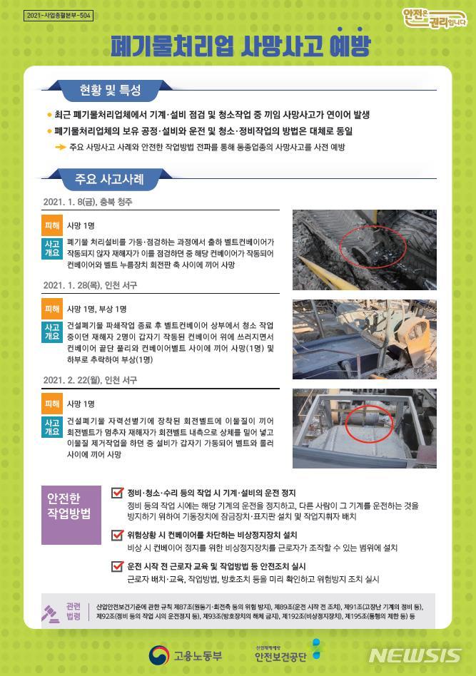 [서울=뉴시스]폐기물처리업 사망사고 예방을 위한 주요 사고사례 등을 담은 자체 점검리스트. (자료=고용노동부) 2021.12.27. photo@newsis.com 