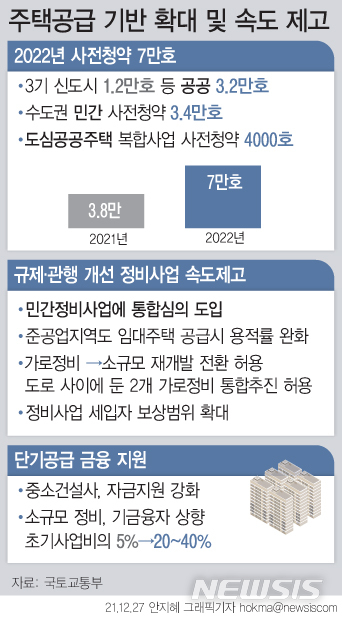 [서울=뉴시스] 