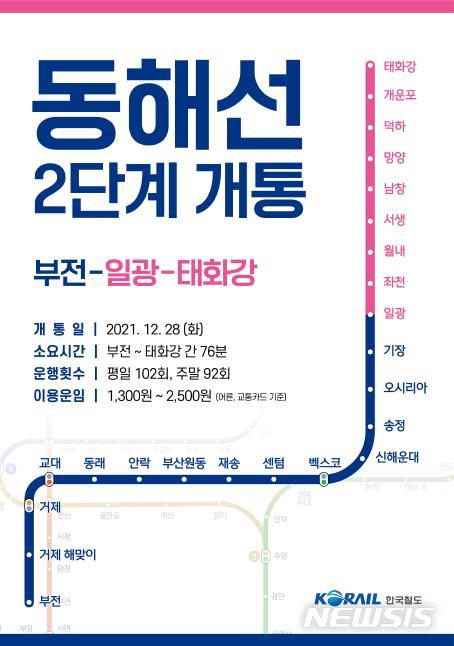 동해선 부산~울산 간 전철 28일 운행 시작…부전역~태화강 76분