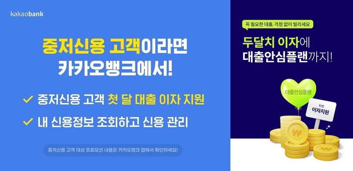 중·저신용자 대출 막차 탈까…인터넷은행, 최저 '3% 후반' 가능 