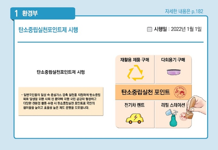 [서울=뉴시스] 31일 기획재정부가 발간한 '2022년 이렇게 달라집니다'에 따르면 탄소중립실천포인트제가 내년 1월1일 시행된다. (사진=기획재정부 제공). 2021.12.31. photo@newsis.com *재판매 및 DB 금지
