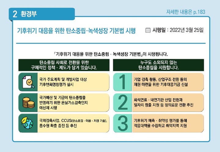 [서울=뉴시스] 31일 기획재정부가 발간한 '2022년 이렇게 달라집니다'에 따르면 내년 3월25일 '기후위기 대응을 위한 탄소중립·녹색성장 기본법'(탄소중립기본법)이 시행된다. (자료=기획재정부 제공). 2021.12.31 photo@newsis.com *재판매 및 DB 금지