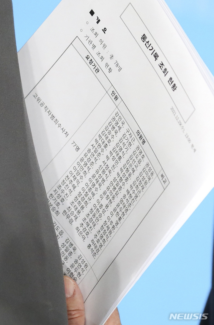 [서울=뉴시스] 최진석 기자 = 김기현 국민의힘 원내대표가 29일 오후 국회 소통관에서 공수처 관련 긴급 기자회견을 마친 뒤 기자들의 질의에 답하며 통신기록 조회 현황이 담긴 문서를 들고 있다. 2021.12.29. myjs@newsis.com