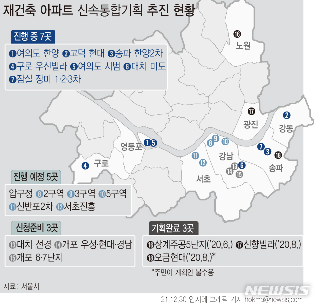 [서울=뉴시스] 서울시는 30일 신속통합기획 통한 재개발·재건축 관련 기자간담회를 열고 여의도 한양, 시범, 대치 미도 등 신속통합기획을 적용 중인 7곳에 더해 최근 신청을 마친 압구정2·3·5구역, 신반포 2차, 서초진흥 등 5곳이 내년 초 신속통합기획에 착수한다고 밝혔다. (그래픽=안지혜 기자)  hokma@newsis.com