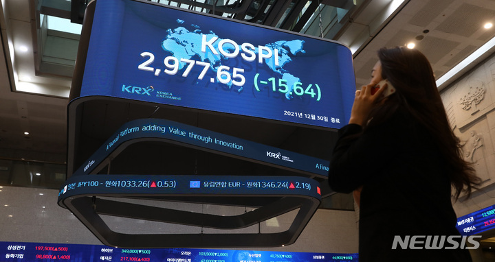 [주간증시전망]새해 첫주...FOMC 의사록·삼성전자 실적 주목