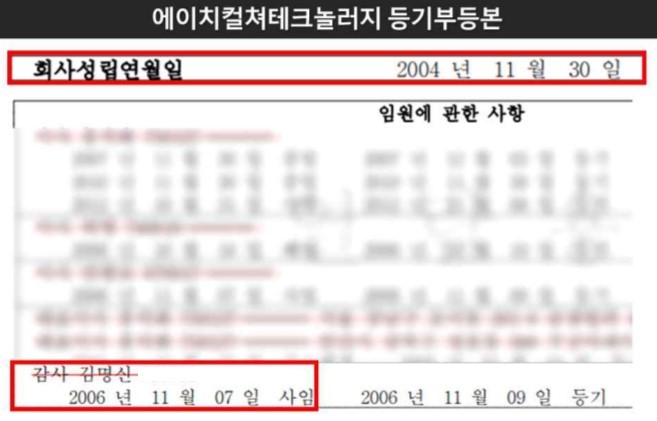 (사진=더불어민주당 현안대응TF 제공) 2022.1.2 *재판매 및 DB 금지