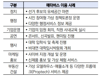 (출처: 국회입법조사처)