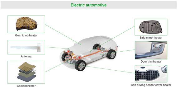 전기차에 적용되는 파루인쇄전자 기술 설명도.(사진=파루인쇄전자 제공) *재판매 및 DB 금지
