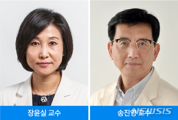 [서울=뉴시스]왼쪽부터 삼성서울병원 소아청소년과 장윤실·송진영 교수. (사진= 삼성서울병원 제공) 2021.01.04
