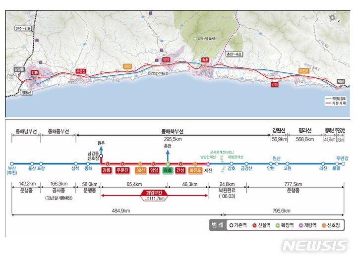 유일한 단절구간 '강릉~제진' 철길 잇는다…남북 철도시대 교두보 마련