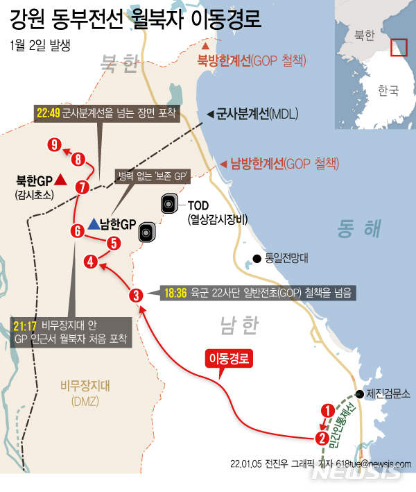 [서울=뉴시스] 5일 합동참모본부가 발표한 전비태세검열단의 동부전선 월북 상황 현장조사 결과에 따르면 A씨는 지난 1일 오후 6시36분께 강원 고성군 비무장지대 남방 한계선에 있는 22사단 일반전초(GOP) 철책을 넘었다. (그래픽=전진우 기자) 618tue@newsis.com