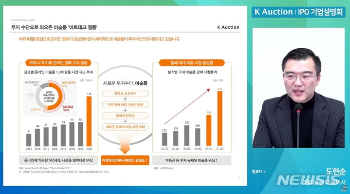 [서울=뉴시스]IPO 간담회 진행중인 케이옥션 도현순 대표이사